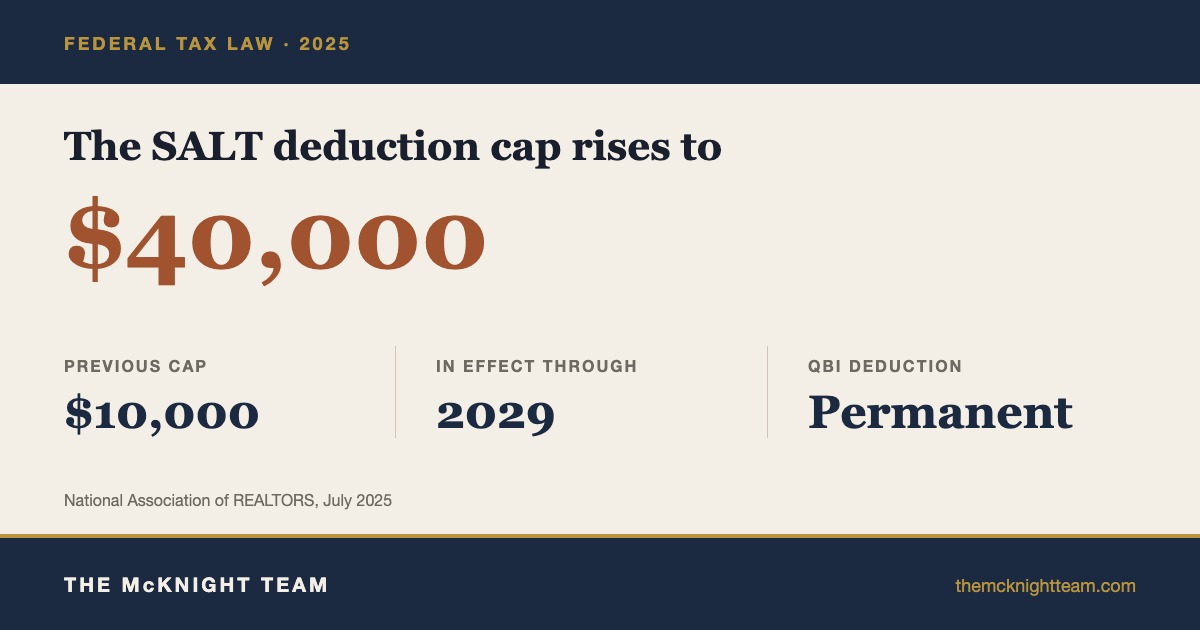 federal tax changes for homeowners