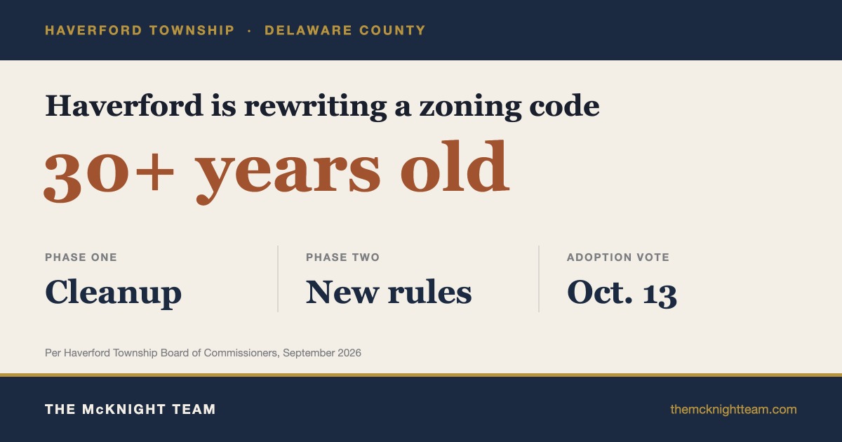 Haverford Township zoning