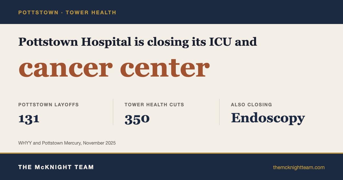 Pottstown Hospital ICU closure