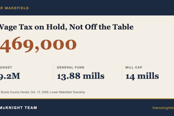 lower makefield earned income tax