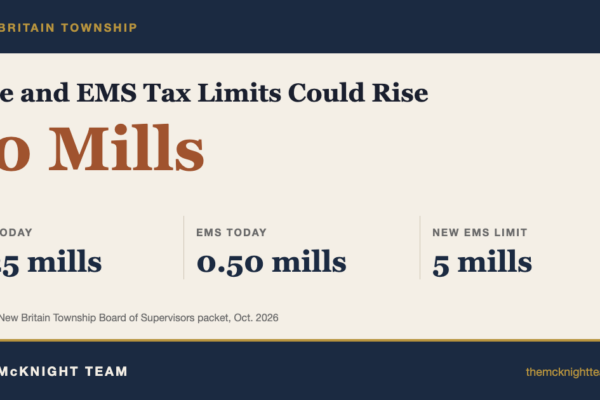 new britain township taxes